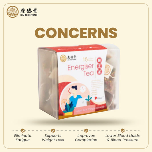 Energiser Tea