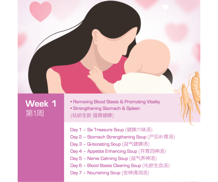 28 Days Herbal Confinement Soup Bundle